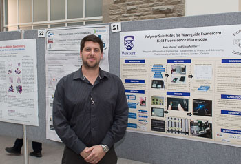 Presenter: Rony Sharon Research Paper: "Development of polymer substrates for waveguide evanescent field fluorescence microscopy" by Rony Sharon and Silvia Mittler.