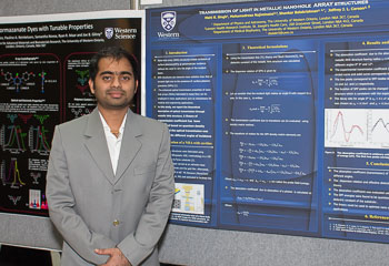 Presenter: Shankar Balakrishnan Research Paper: "Transmission of light in metallic nano-hole array structures" by Mahi R. Singh, Mohamadreza Najiminai, Shankar Balakrishnan, Jeffrey J. L. Carson.